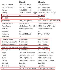 Πατήστε στην εικόνα για να τη δείτε σε μεγέθυνση. 

Όνομα:  iphone.jpg 
Εμφανίσεις:  143 
Μέγεθος:  121,4 KB 
ID: 128541