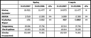 Πατήστε στην εικόνα για να τη δείτε σε μεγέθυνση. 

Όνομα:  lannet-q107.JPG 
Εμφανίσεις:  11 
Μέγεθος:  32,5 KB 
ID: 17952