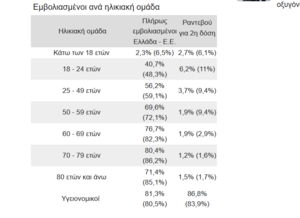 Πατήστε στην εικόνα για να τη δείτε σε μεγέθυνση. 

Όνομα:  Screenshot_3.png 
Εμφανίσεις:  31 
Μέγεθος:  29,2 KB 
ID: 232073