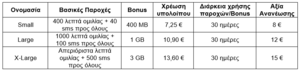 Πατήστε στην εικόνα για να τη δείτε σε μεγέθυνση. 

Όνομα:  download.png 
Εμφανίσεις:  892 
Μέγεθος:  20,1 KB 
ID: 246707