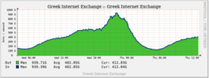 Πατήστε στην εικόνα για να τη δείτε σε μεγέθυνση. 

Όνομα:  grix_total_record_20240424-768x287.png 
Εμφανίσεις:  16 
Μέγεθος:  129,5 KB 
ID: 255691