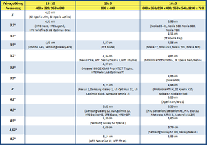 Πατήστε στην εικόνα για να τη δείτε σε μεγέθυνση. 

Όνομα:  resolutions.png 
Εμφανίσεις:  494 
Μέγεθος:  27,5 KB 
ID: 92308
